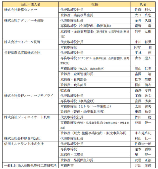 株主総会.png