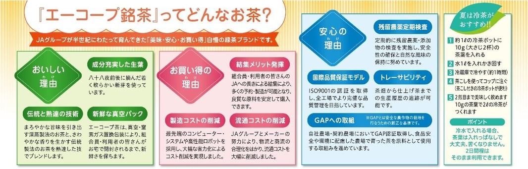 WEBP7新茶 エーコープ銘茶ってどんなお茶高解像度2.jpg