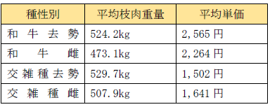 美雪ファーム２.png