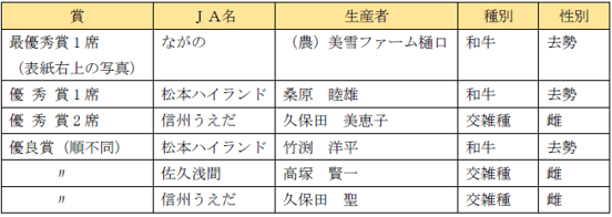 美雪ファーム.png