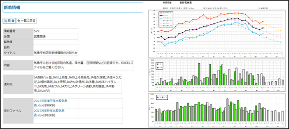 P2_生産振興部3.png