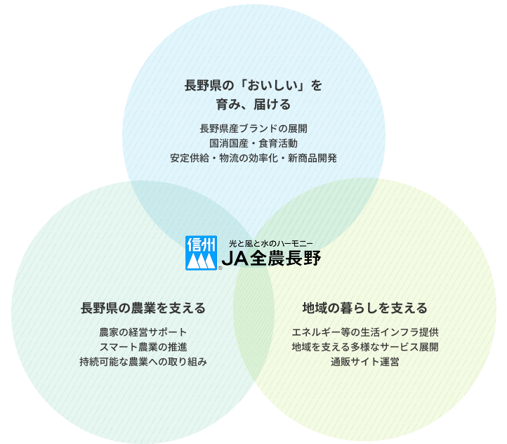 about-business-image1