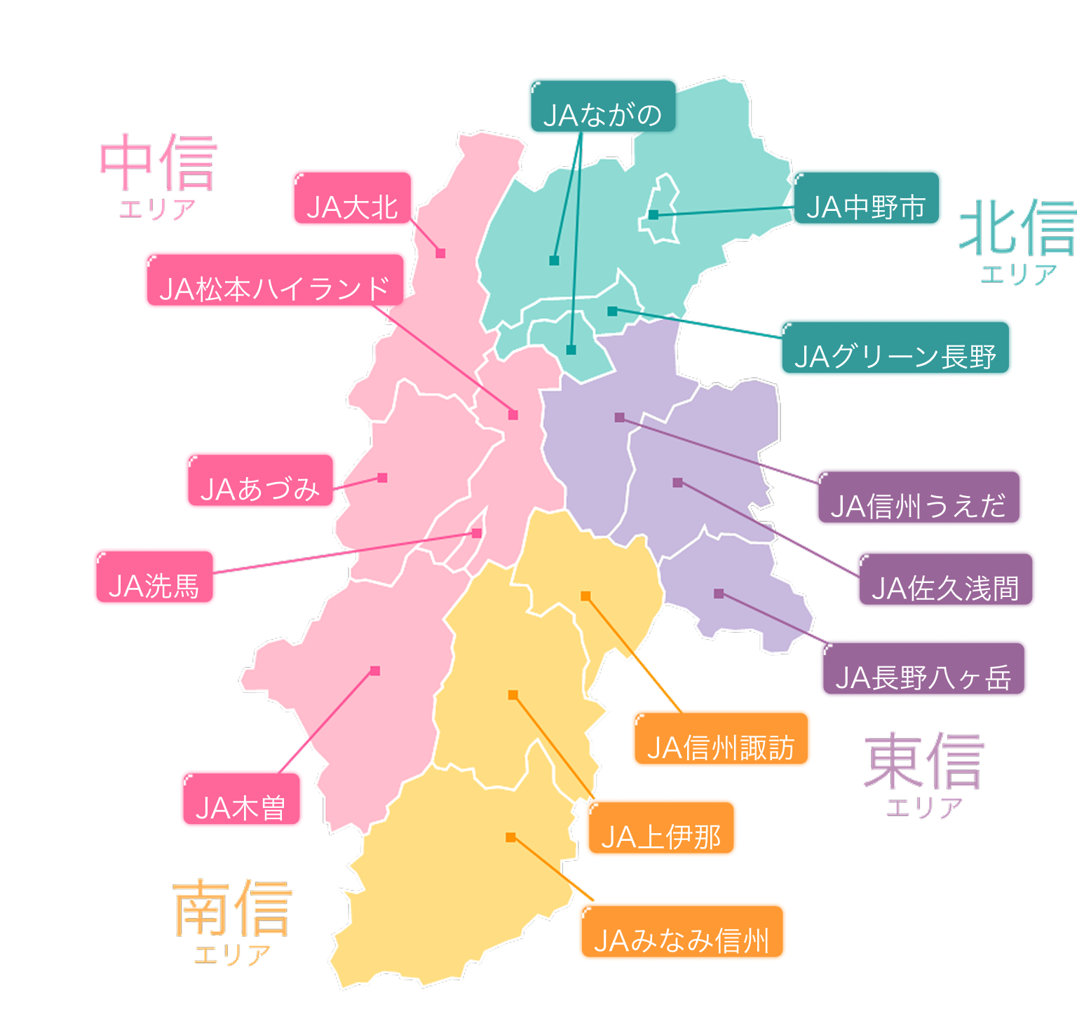 link-map