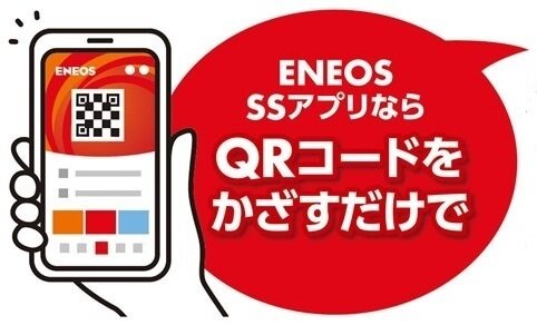 生活部 SS協同経営課の取組み～(株)長野県A･コープとの事業連携よびENEOSアプリによる供給促進～