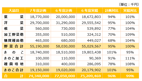 web事業計画.bmp