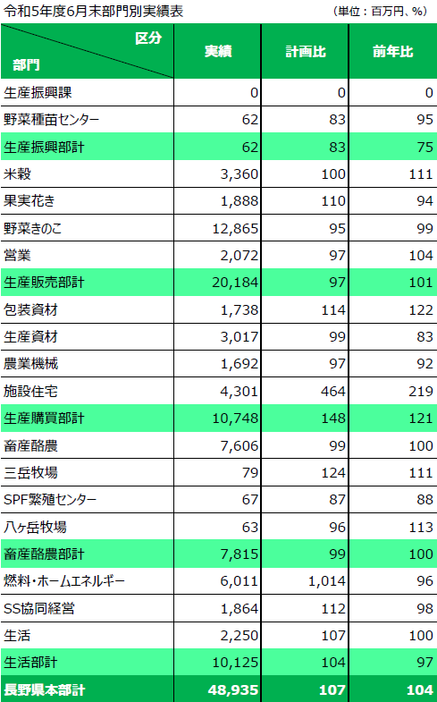 Web用実績（8月号）.bmp