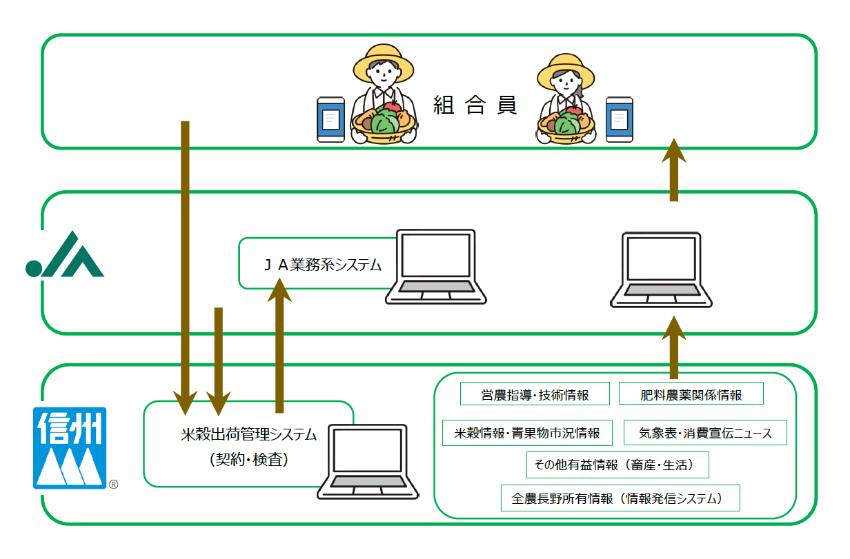 表.bmp