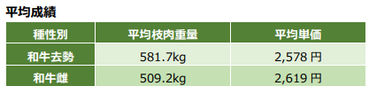 P3表下.bmp