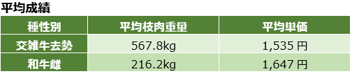 P4表下.bmp