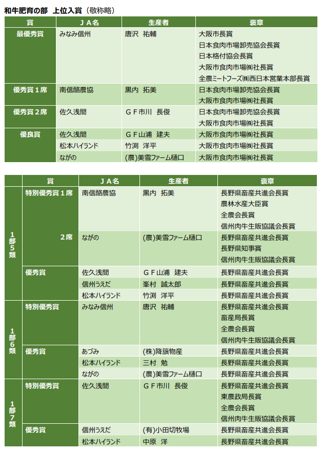 P3表上.bmp
