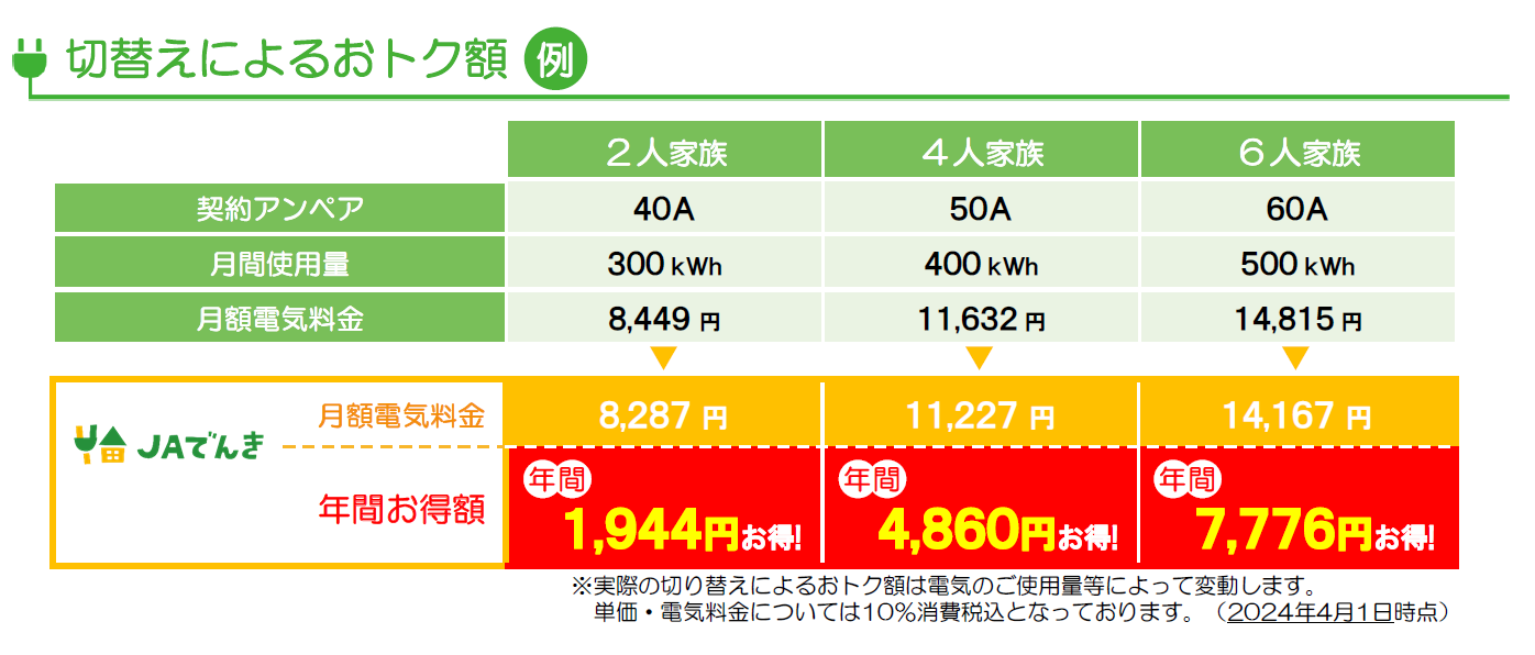 WEBP1_料金比較表.bmp