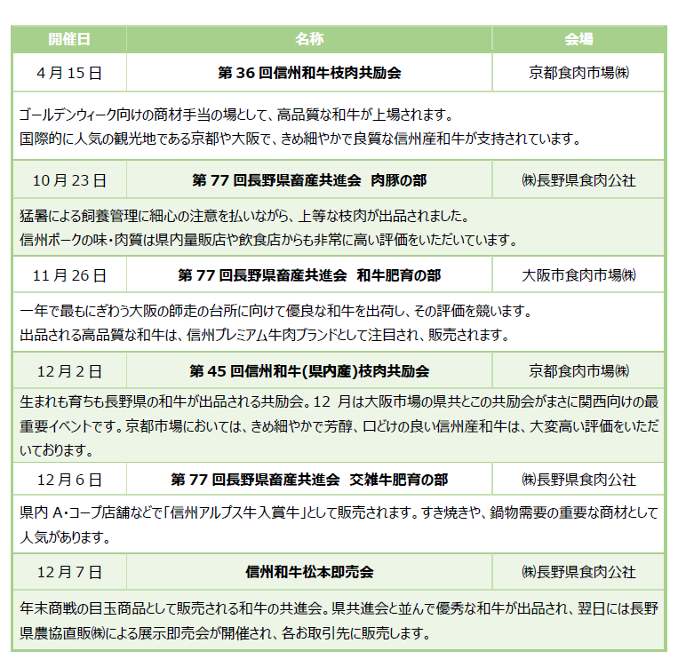 web畜酪表.bmp