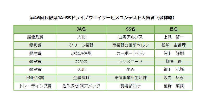 web入賞者.bmp