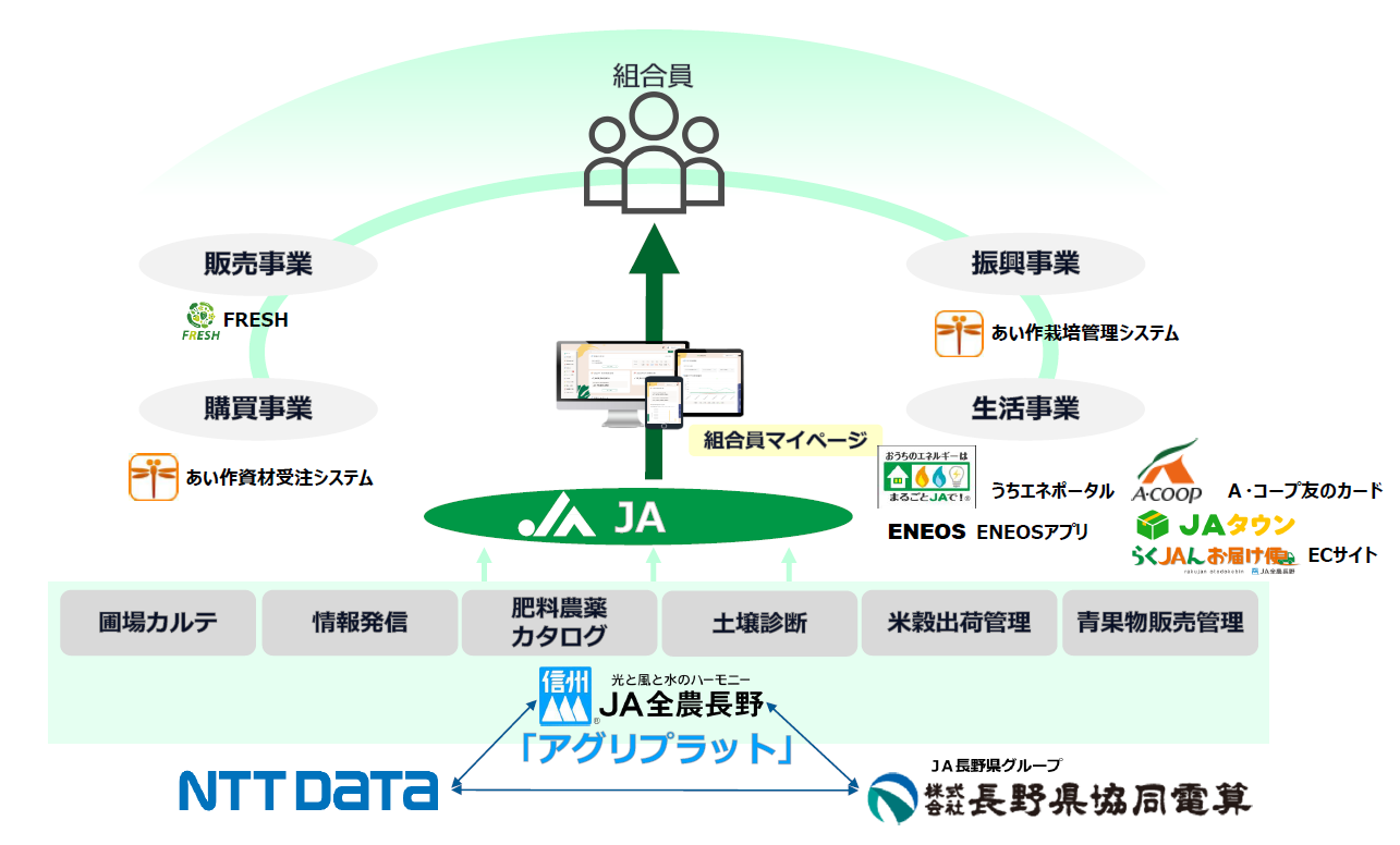 web図.bmp