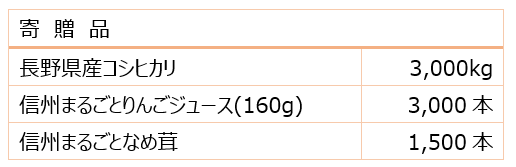 WEB寄贈品.bmp