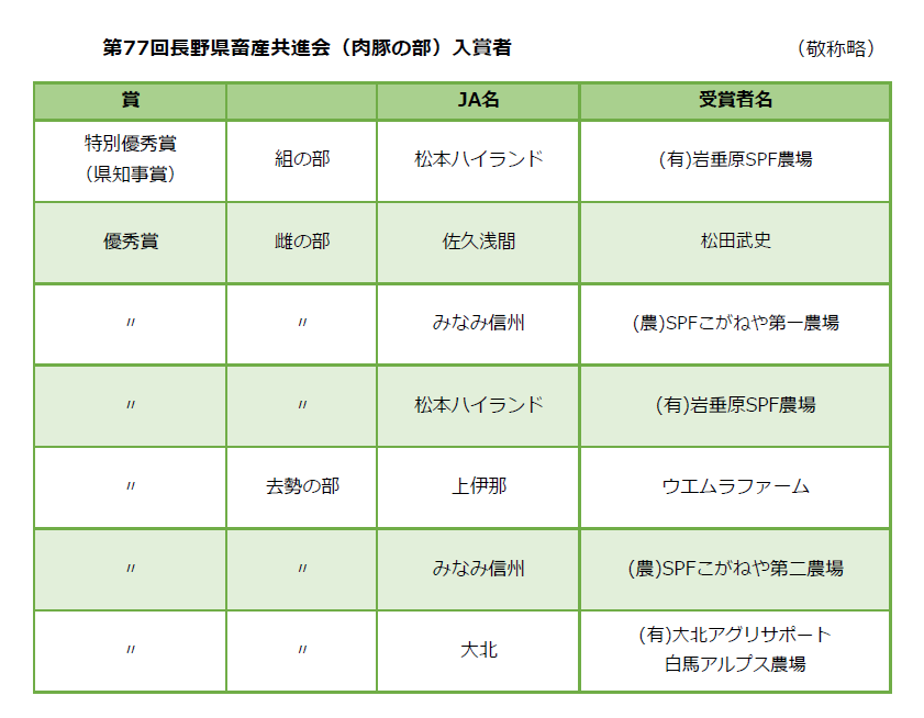 web入賞者.bmp