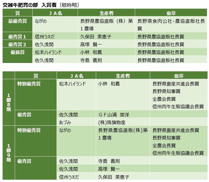 P4表上.bmp
