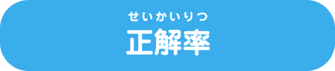 正解率